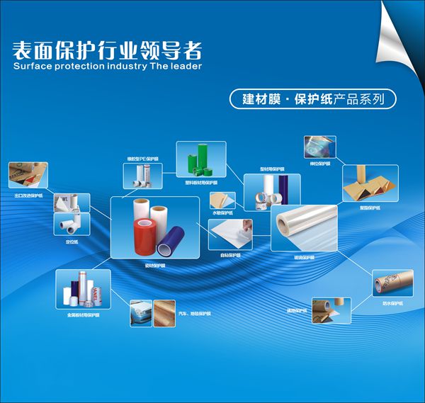 達美建材膜保護紙產品系列 可靠防護的放心之選